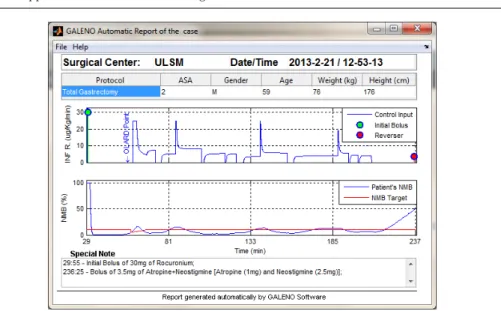 Fig. 9 Real case acquired at ULSM-HPH (2013/02/21 - Case 1).