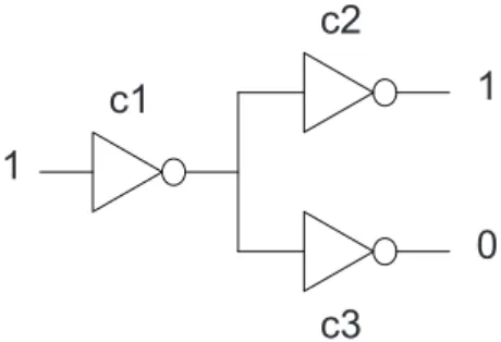 Figure 1. Three-inverter circuit