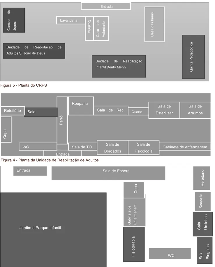 Figura 4 - Planta da Unidade de Reabilitação de Adultos