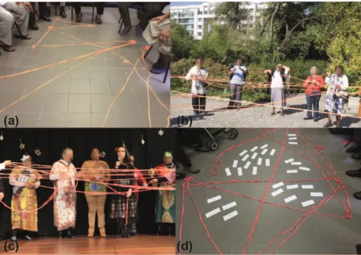 Figure 6 - Photographs of the four occasions where the fabric yarn network was used: (a) sessions 4, (b)  FCG garden, (c) project presentation, and (d) session 6