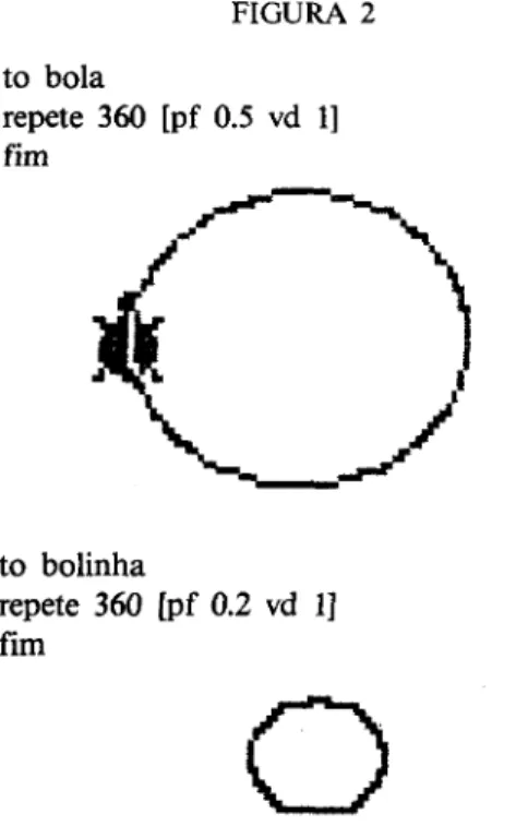 FIGURA  2  to  bola  repete  360  [pf  0.5  vd  11  fim  to  bolinha  repete  360  [pf  0.2  vd  i]  fim  o 