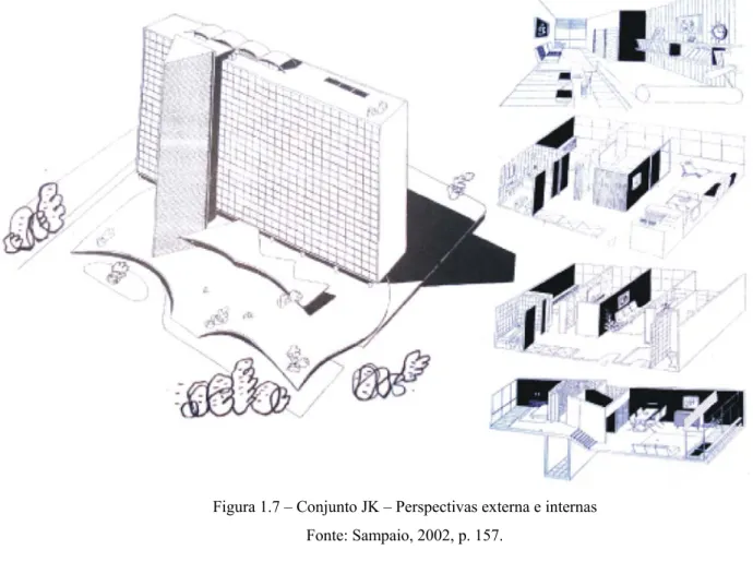 Figura 1.7 – Conjunto JK – Perspectivas externa e internas  Fonte: Sampaio, 2002, p. 157