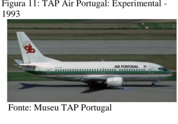 Figura 11: TAP Air Portugal: Experimental -  1993 