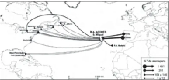 Fig. 5 – Aterragem de aeronaves no aeroporto João Paulo II (ilha de São Miguel) em 2007 – origens  nacionais com 100 ou mais aterragens (excluindo voos dentro do arquipélago)