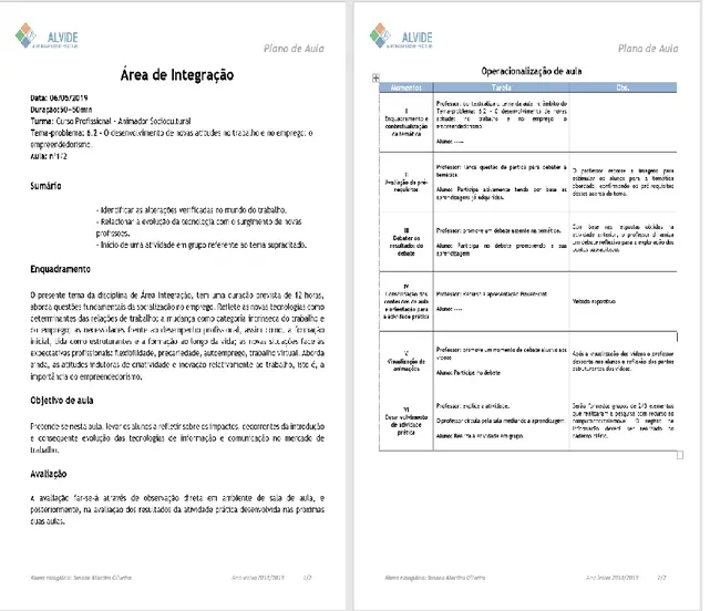 Figura 4 - Modelo de plano de aula utilizado na PES Fonte: própria 