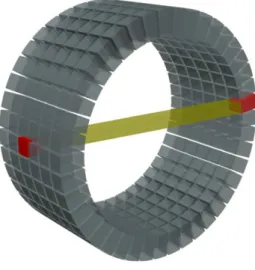 Figure 6.1: Representation of a 3D ring assembly of PET detectors [36]. 