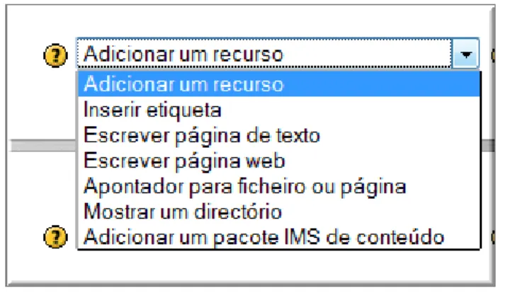 Figura 4 - Adicionar Recursos na Plataforma Moodle da Escola E.B 2/3 Dr. Leonardo Coimbra Lixa 