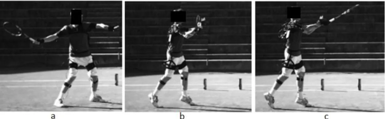 Figure  1  –  a)  End  of  backswing;  b)  Impact;  c)  Follow  through  (end  of  racket  horizontal  movement)