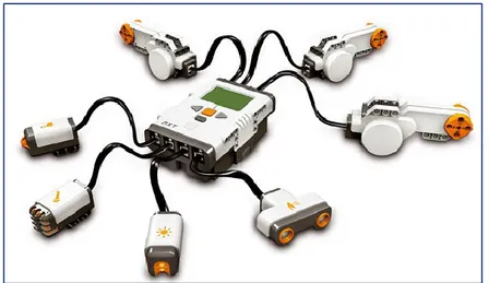 Figura 4: Motores, sensores e i-Brick do kit Lego Mindstorms NXT  ( Fonte: 