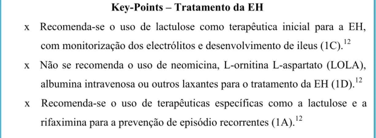 Tabela 5 - Ideias-chave: Tratamento da EH 