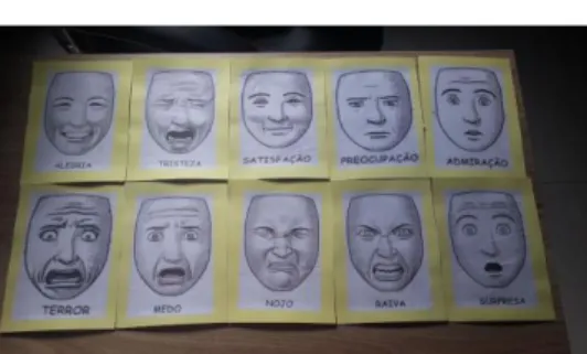 FIGURA 3 – CARTAS COM EXPRESSÕES FACIAIS 