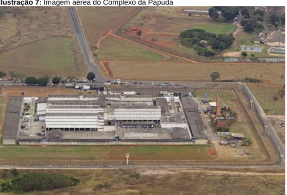 Ilustração 7: Imagem aérea do Complexo da Papuda 