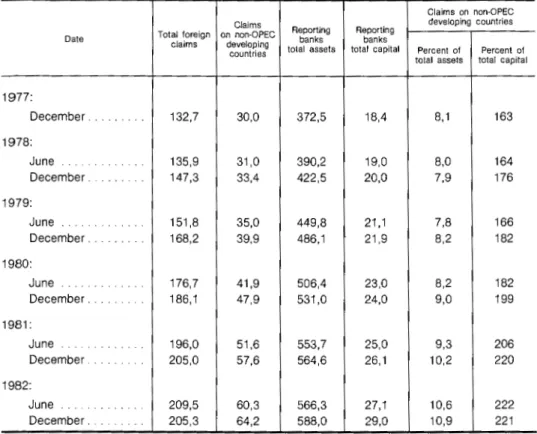 TABLEAU  IV 