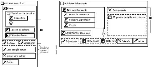 Fig. 15 - Protótipos abstractos canónicos - adicionar informação, para ambientes desktop e  telemóveis respectivamente.