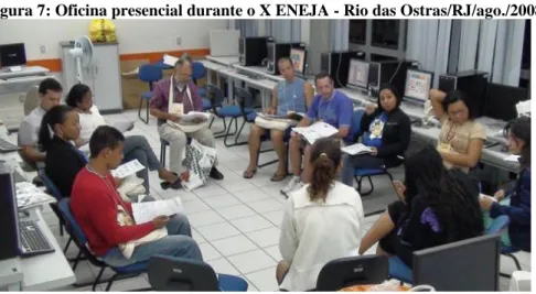 Figura 7: Oficina presencial durante o X ENEJA - Rio das Ostras/RJ/ago./2008 