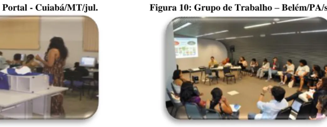 Figura  11:  1ª Oficina  semipresencial  por  acesso  remoto  –  Equipe  nacional  na  UnB/DF  e  integrantes  dos  Fóruns regionais de EJA do MT, em Cuiabá/MT – abr./2010 