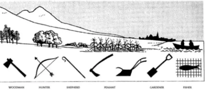 Figure 5. Jack Lynn and Ivor Smith (coord. J.L. Womersley) — Park Hill, Sheffield (1957 – 1961) — in www.sheffield.gov.uk (accessed 8 August 2018)