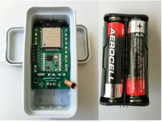 Figure 2. Smart Node.