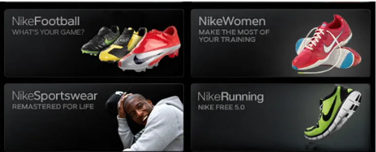 Figura 3 – As quatro categorias da Nike Portugal 