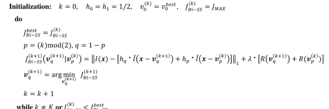 Figure 2 Algorithm for jointly estimating the two predictor blocks 