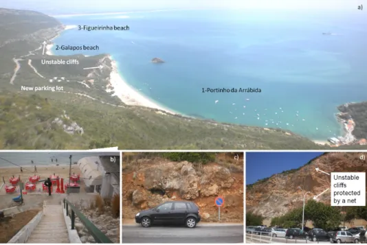 Figure 14. West part of Setubal: (a) Location of the main beaches; (b) Access to Galapos beach; (c)  Road nearby Galapos beach; (d) Parking lot of Figueirinha beach