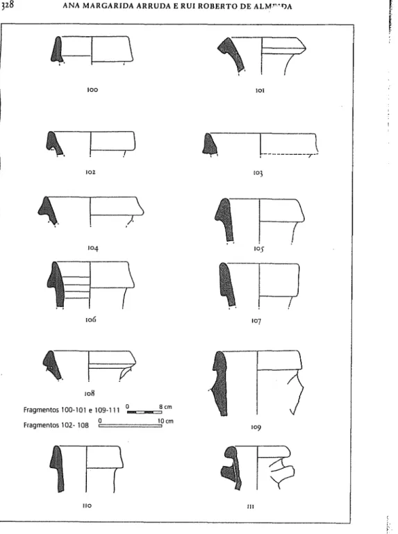 FIG.  12. - Fragmentos de ânforas da Classe 3 (nU  100)  e  da Classe II  (nU  101)  de Castro Marim; da  Classe 3 (n'&#34;  102-106)