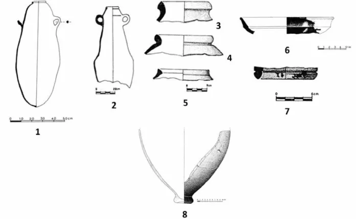 Figura 5. Ânforas: 1 – Neves I (seg. Maia, 1987); 2 a 5 – Neves II (seg. Maia, 1988). Cerâmica Ática: 6 – Neves I (seg