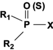 Figure 5. General structural formula of OPs. 