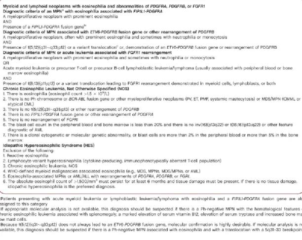 Tabela 2 - Classificação dos Distúrbios Eosinofílicos (OMS 2008). 8