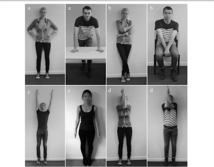FIGURE 1 | The pictures of model poses used by the experimenter to make sure participants held the pose for 1 min to this standard: (a) expansive power poses, (b) constrictive power poses, (c) open front of the body yoga poses, (d) closed front of the body