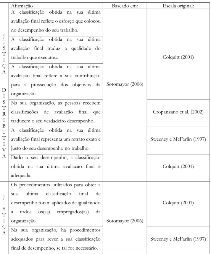 Tabela 20 – Afirmações respeitantes à secção três (avaliação final). Elaboração própria