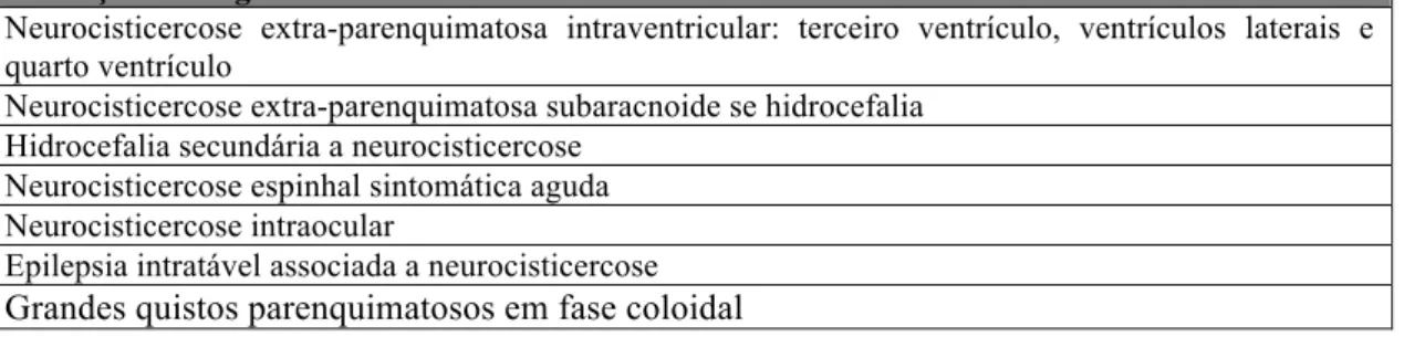 Tabela 3 – Indicações cirúrgicas no tratamento da neurocisticercose. 