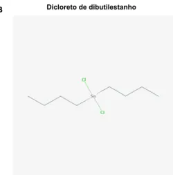 Figura 5. Estrutura química, peso molecular e fórmula linear dos compostos de dibutilestanho