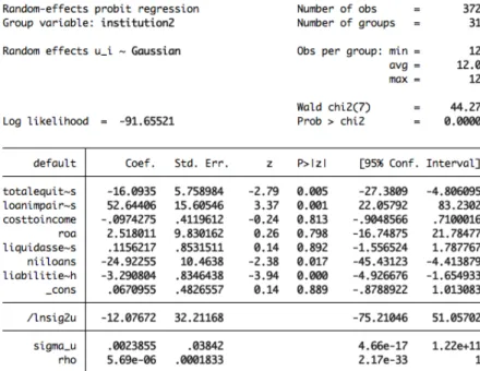 Table VII 