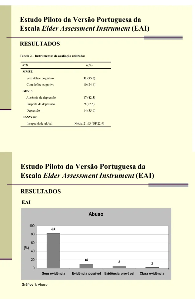 Tabela 2 – Instrumentos de avaliação utilizados