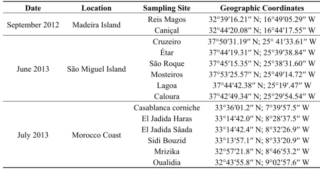 Table 6. Sampling Sites and respective geographical coordinates, surveyed during  September of 2012 and June and July of 2013