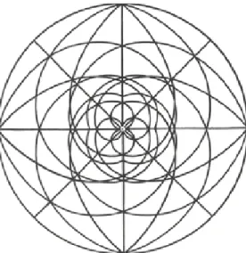 Figura 1.2.3. Trata-se de uma projecção zenital polar. Sobre a circunferência (linha do  equador) destacam-se quatro pontos, espaçados de 90º, donde saem quatro linhas de  rumo (duas correspondem a 45º e as outras duas a 60º) formando este padrão