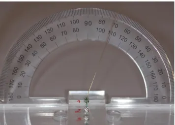 Figura 12 – Dispositivo de medição do  torque com placa acrílica preparada com 
