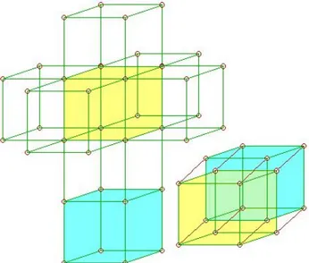 Figura copiada da enciclopédia informática Wikipedia. (Uma rede de tesseracts) Descrição da  figura:  “Aplicando-se  analogia  dimensional,  pode-se  deduzir  que  um  cubo  quadridimensional, 