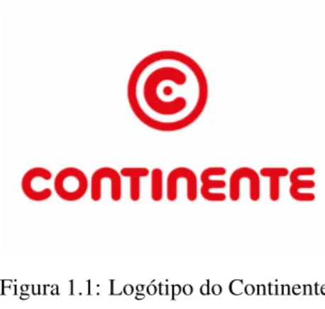 Figura 1.1: Logótipo do Continente.