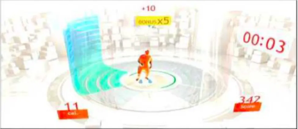 Figura 12 -Cena do jogo Light Race, presente no jogo Your Shape Fitness. 