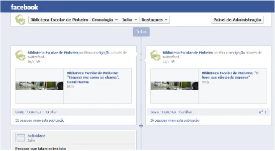 Figura 6 – Página de Facebook 