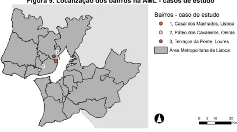 Figura 9. Localização dos bairros na AML - casos de estudo 