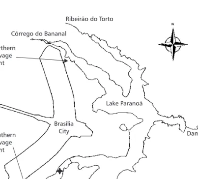 Fig. 1 — Location of sampling point in lake Paraná.