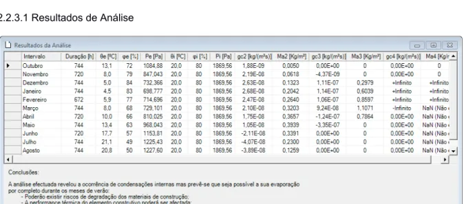 Tabela 9 – Saída de Resultados
