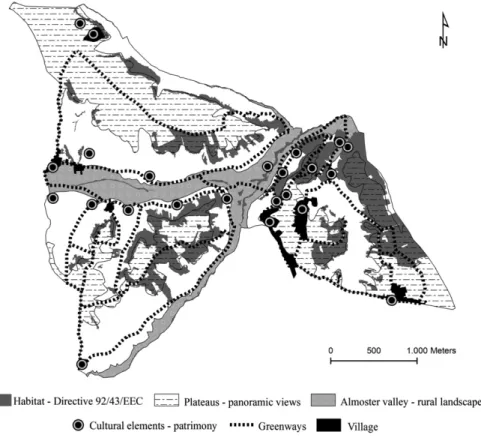 Fig. 10. Proposed greenways and the main landscape features to be considered in the landscape.