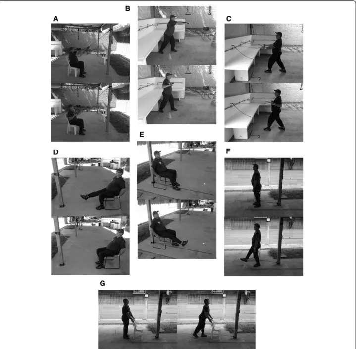 Fig. 2 Exercises in elastic resistance training program. high pulley, (b) bench press, (c) rowing, (d) knee flexion, (e) knee extension, (f) hip flexion, (g) hip extension