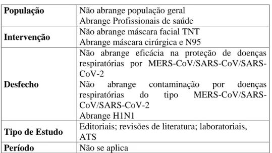 Tabela 2. Critérios de Exclusão dos Estudos  População  Não abrange população geral 