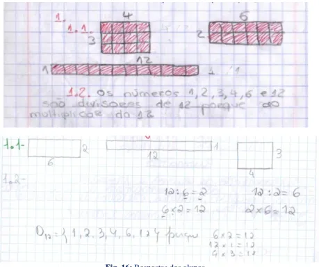 Fig. 16: Respostas dos alunos 