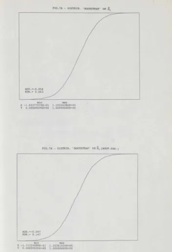 FIG. 78  - DISTRIB.  '8(X)TSTRAP'  OE~.  (BOOT.PAA.  J 
